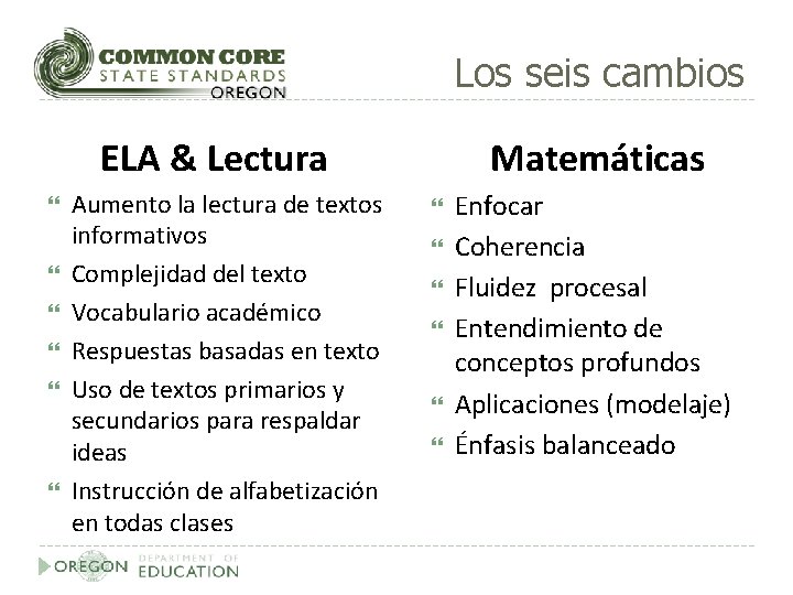 Los seis cambios ELA & Lectura Aumento la lectura de textos informativos Complejidad del