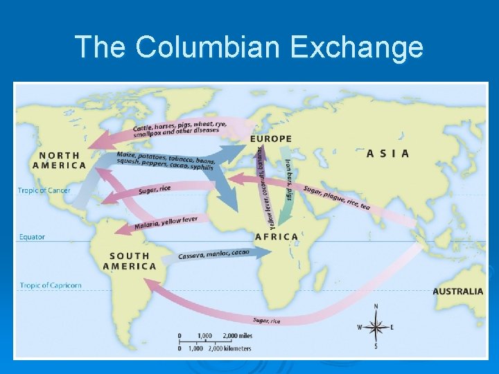 The Columbian Exchange 