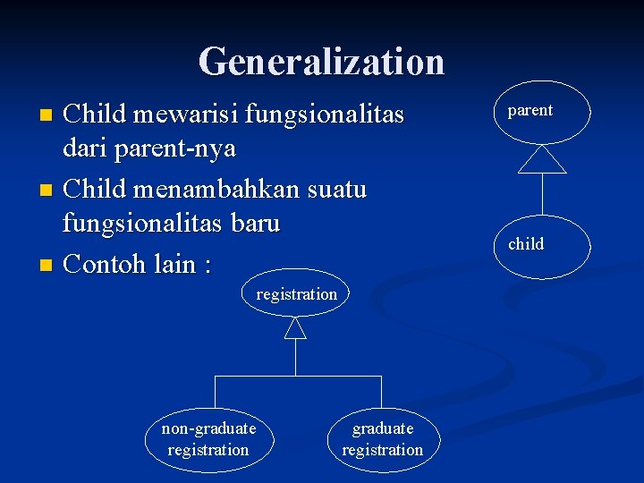Generalization Child mewarisi fungsionalitas dari parent-nya n Child menambahkan suatu fungsionalitas baru n Contoh