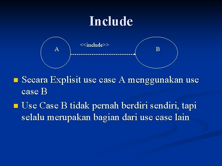 Include A <<include>> B Secara Explisit use case A menggunakan use case B n