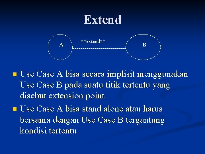 Extend A <<extend>> B Use Case A bisa secara implisit menggunakan Use Case B