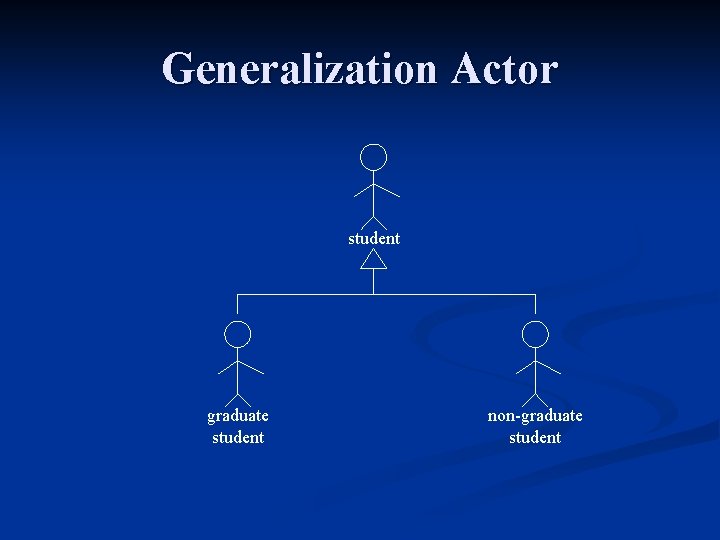 Generalization Actor student graduate student non-graduate student 