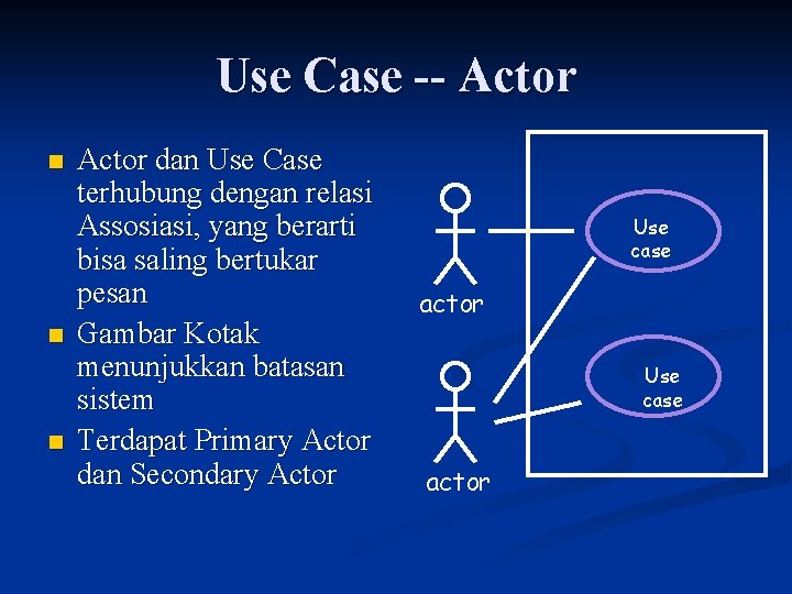 Use Case -- Actor n n n Actor dan Use Case terhubung dengan relasi