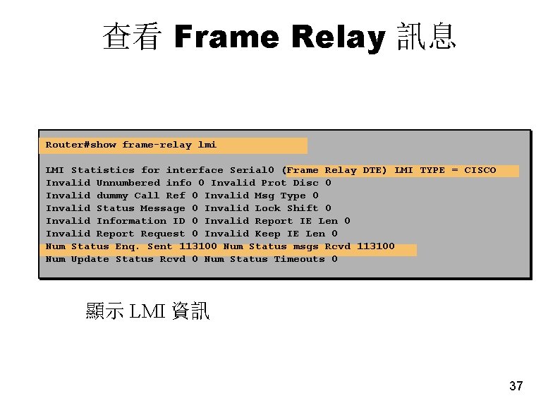 查看 Frame Relay 訊息 Router#show frame-relay lmi LMI Statistics for interface Serial 0 (Frame