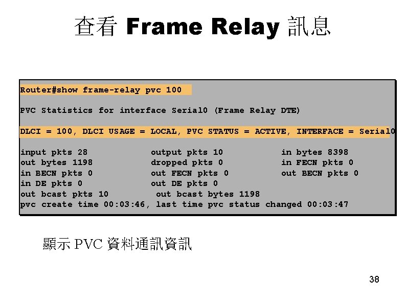 查看 Frame Relay 訊息 Router#show frame-relay pvc 100 PVC Statistics for interface Serial 0