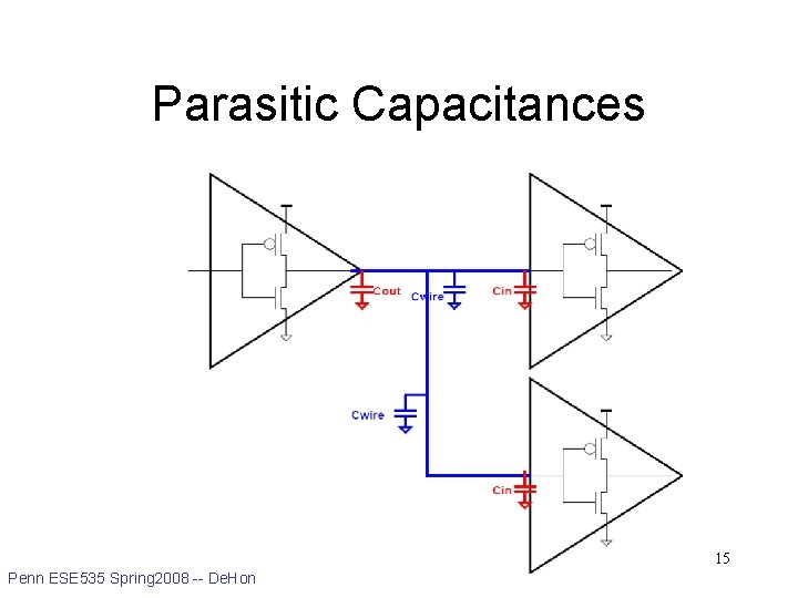 Parasitic Capacitances 15 Penn ESE 535 Spring 2008 -- De. Hon 