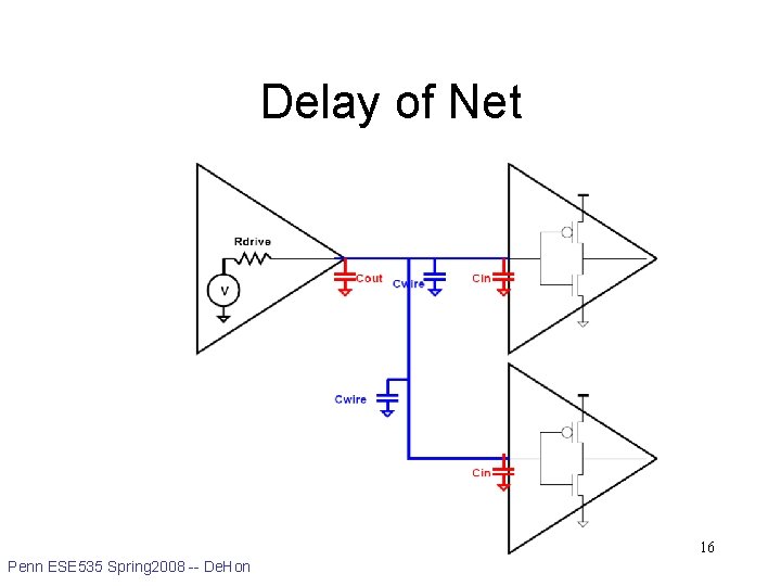 Delay of Net 16 Penn ESE 535 Spring 2008 -- De. Hon 