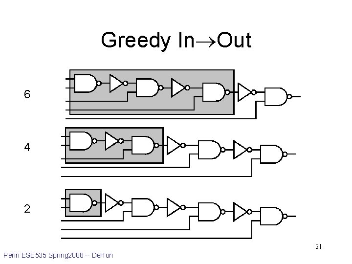 Greedy In Out 6 4 2 21 Penn ESE 535 Spring 2008 -- De.