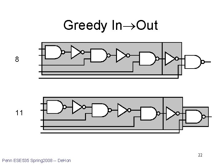 Greedy In Out 8 11 22 Penn ESE 535 Spring 2008 -- De. Hon