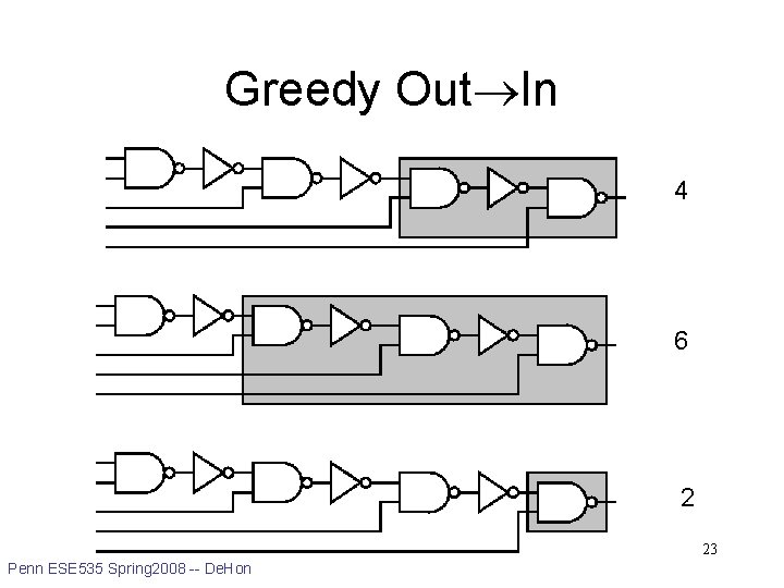 Greedy Out In 4 6 2 23 Penn ESE 535 Spring 2008 -- De.