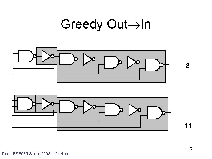 Greedy Out In 8 11 24 Penn ESE 535 Spring 2008 -- De. Hon