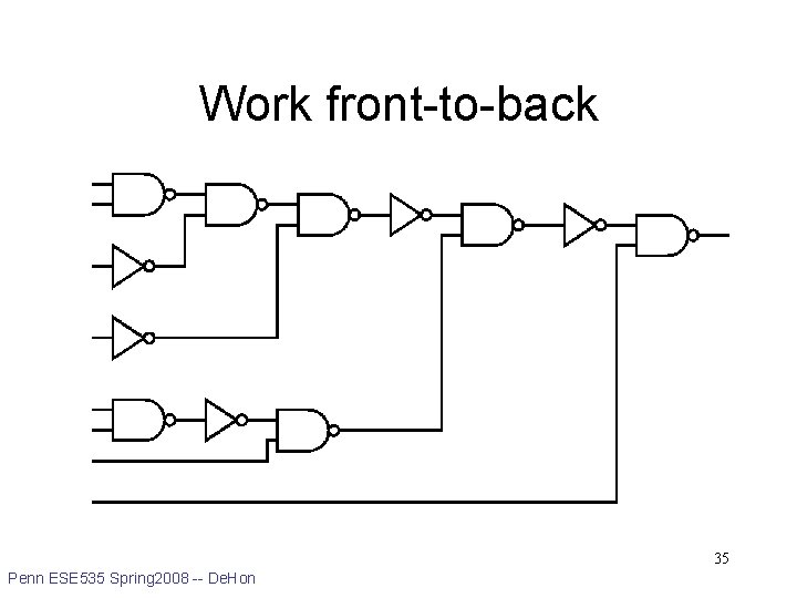 Work front-to-back 35 Penn ESE 535 Spring 2008 -- De. Hon 