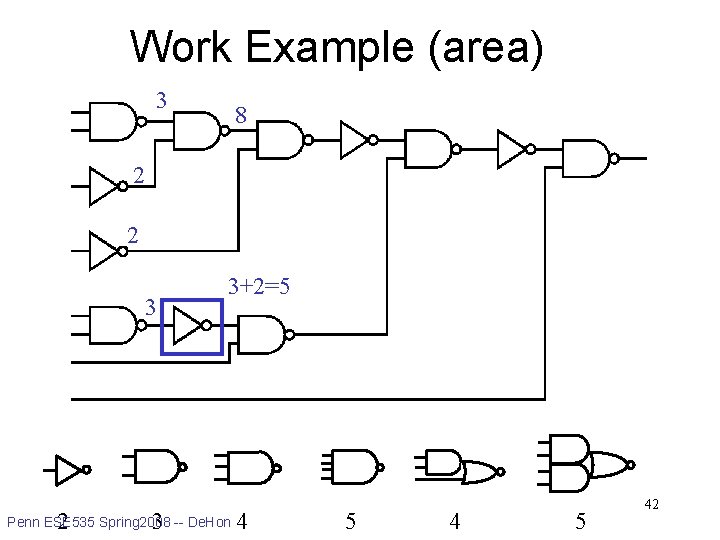 Work Example (area) 3 8 2 2 3 3+2=5 library 2 3 Penn ESE