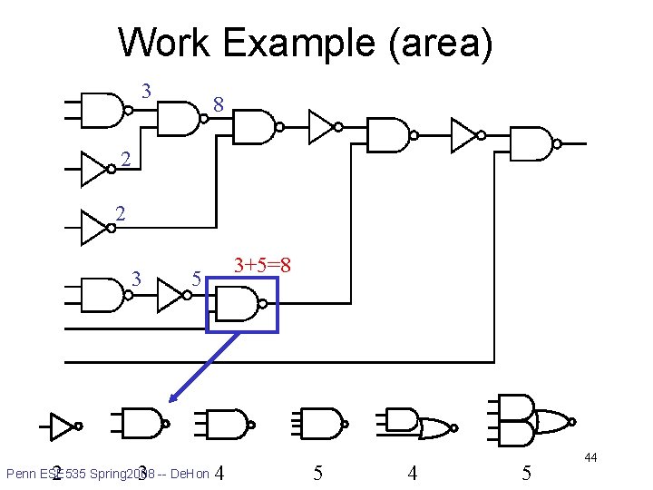 Work Example (area) 3 8 2 2 3 3+5=8 5 library 2 3 Penn