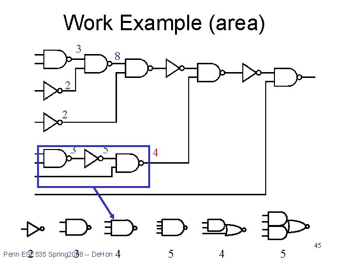 Work Example (area) 3 8 2 2 3 5 4 library 2 3 Penn