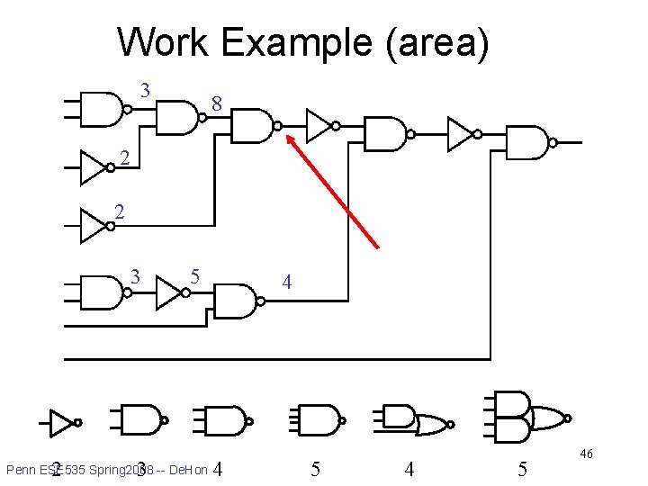 Work Example (area) 3 8 2 2 3 5 4 library 2 3 Penn
