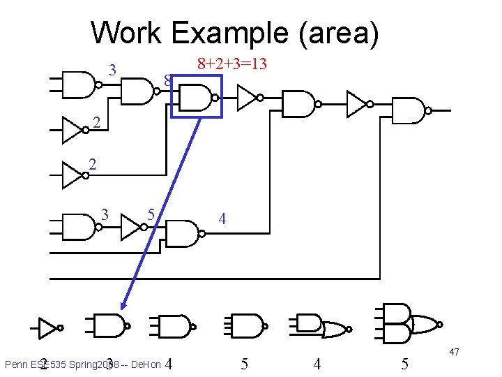 Work Example (area) 3 8 8+2+3=13 2 2 3 5 4 library 2 3