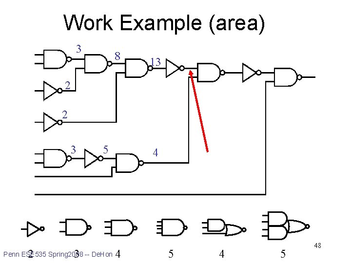 Work Example (area) 3 8 13 2 2 3 5 4 library 2 3