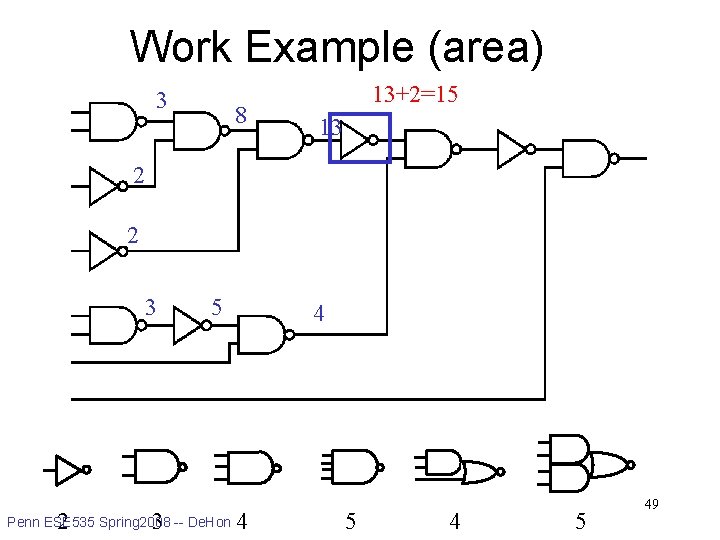 Work Example (area) 3 8 13+2=15 13 2 2 3 5 4 library 2