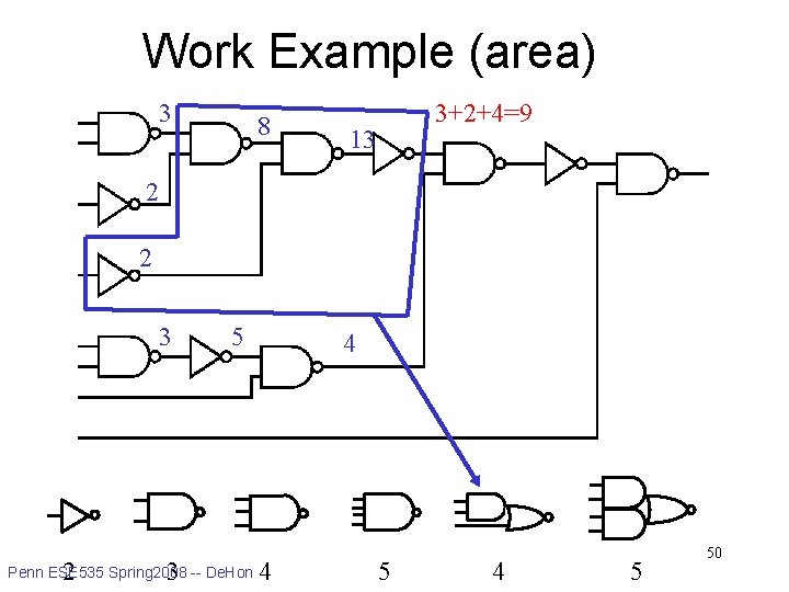 Work Example (area) 3 8 3+2+4=9 13 2 2 3 5 4 library 2