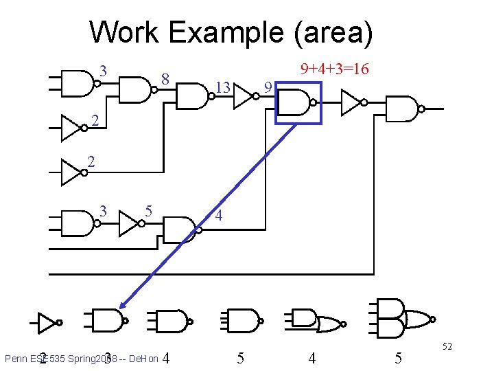 Work Example (area) 3 8 9+4+3=16 13 9 2 2 3 5 4 library