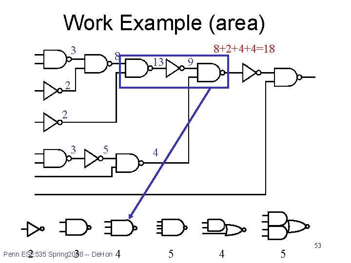 Work Example (area) 3 8 8+2+4+4=18 13 9 2 2 3 5 4 library