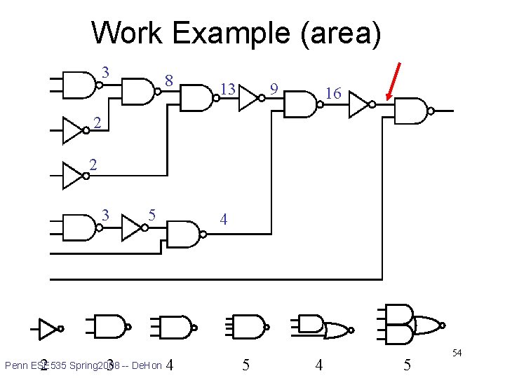 Work Example (area) 3 8 13 9 16 2 2 3 5 4 library