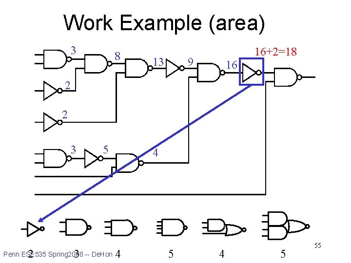 Work Example (area) 3 8 13 16+2=18 9 16 2 2 3 5 4