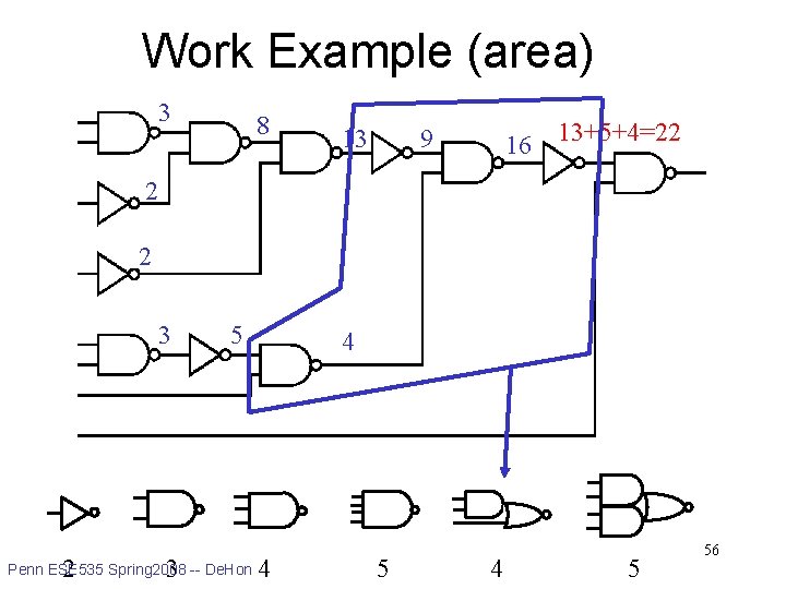Work Example (area) 3 8 13 9 16 13+5+4=22 2 2 3 5 4