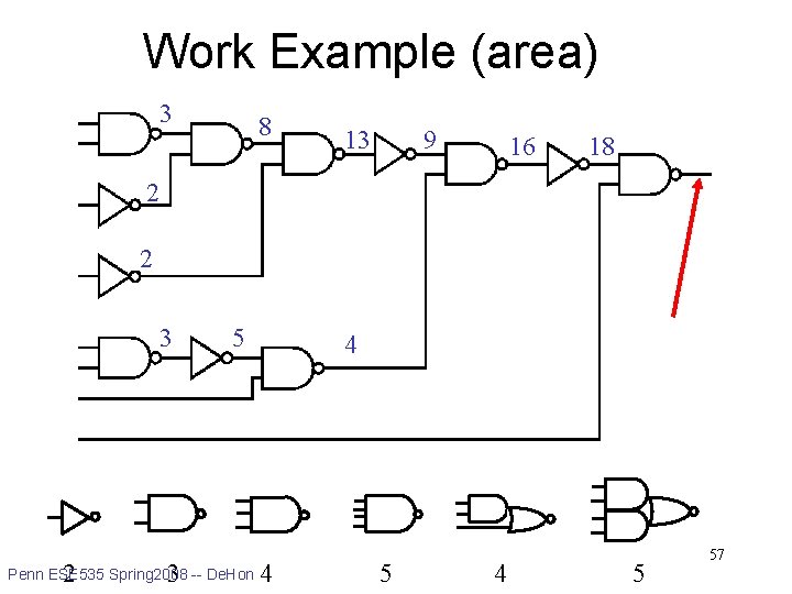 Work Example (area) 3 8 13 9 16 18 2 2 3 5 4