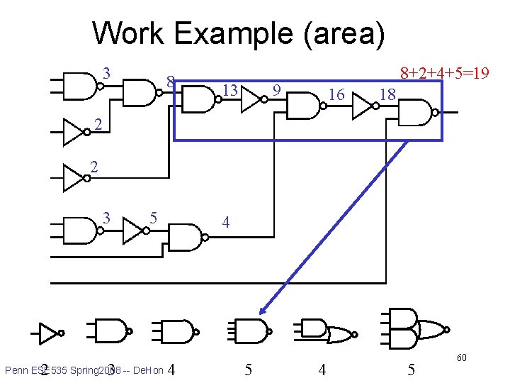 Work Example (area) 3 8 13 8+2+4+5=19 9 16 18 2 2 3 5