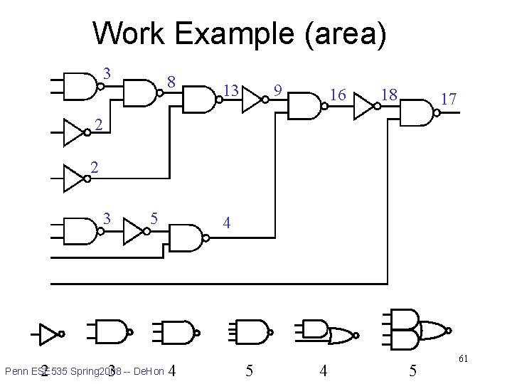 Work Example (area) 3 8 13 9 16 18 17 2 2 3 5