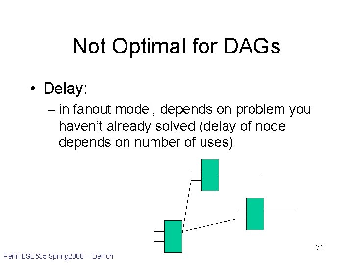 Not Optimal for DAGs • Delay: – in fanout model, depends on problem you