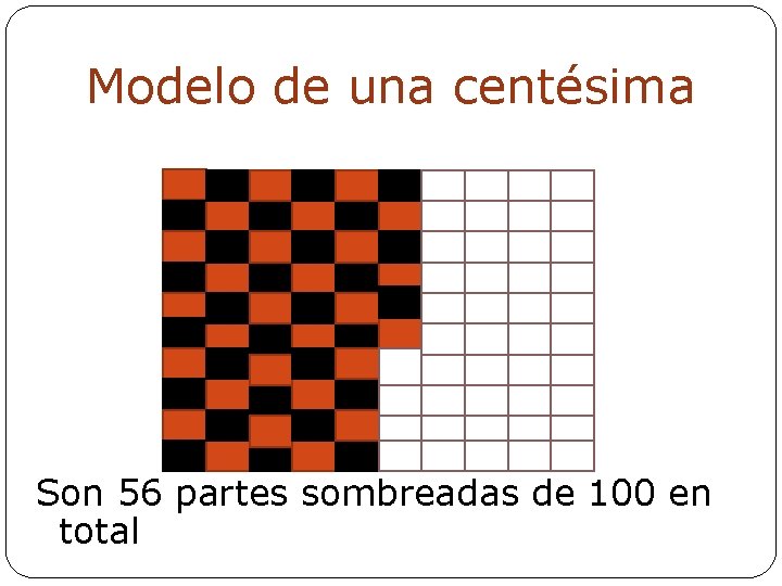 Modelo de una centésima Son 56 partes sombreadas de 100 en total 