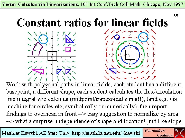 Linearization Visualization Vector Calculus via Linearizations 10 th Int Conf