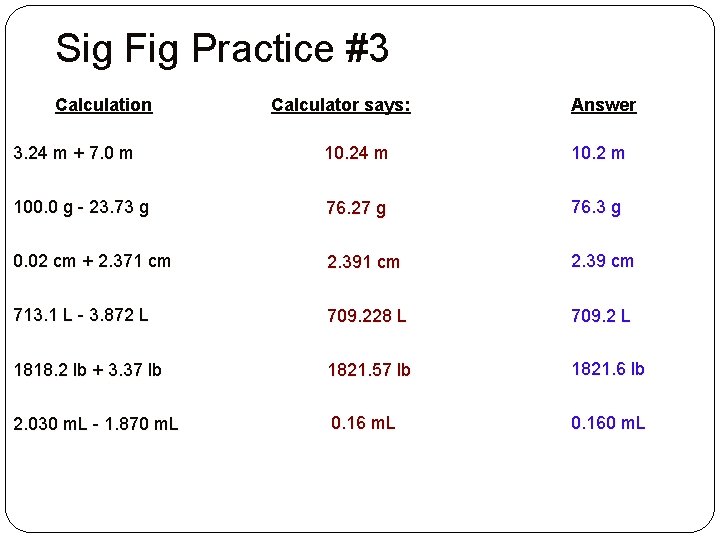 Sig Fig Practice #3 Calculation Calculator says: Answer 3. 24 m + 7. 0