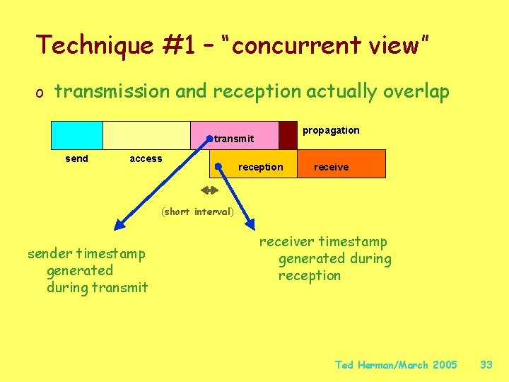 Technique #1 – “concurrent view” o transmission and reception actually overlap propagation transmit send