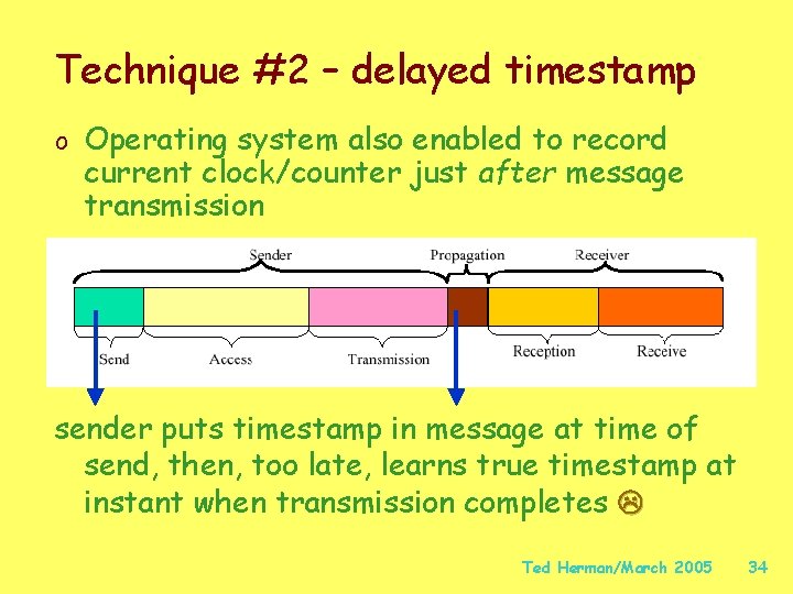Technique #2 – delayed timestamp o Operating system also enabled to record current clock/counter
