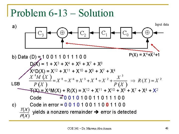 Problem 6 -13 – Solution Input data a) C 3 C 2 C 1 Problem 6 -13 – Solution Input data a) C 3 C 2 C 1