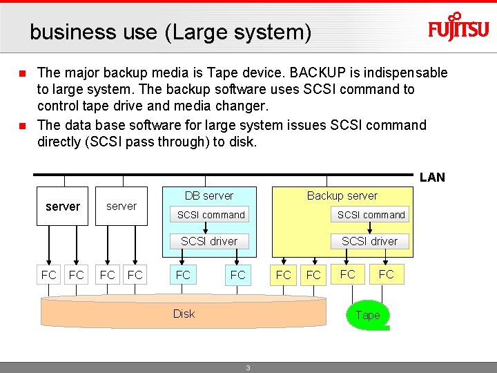 business use (Large system) The major backup media is Tape device. BACKUP is indispensable