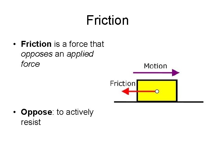 Friction • Friction is a force that opposes an applied force • Oppose: to