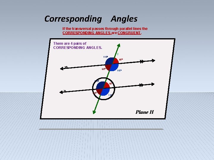 Corresponding Angles If the transversal passes through parallel lines the CORRESPONDING ANGLES are CONGRUENT.