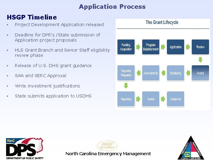 Application Process HSGP Timeline • Project Development Application released • Deadline for DPR’s /State