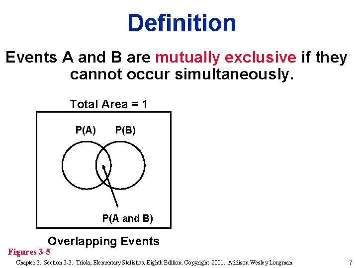 Definition Events A and B are mutually exclusive if they cannot occur simultaneously. Total