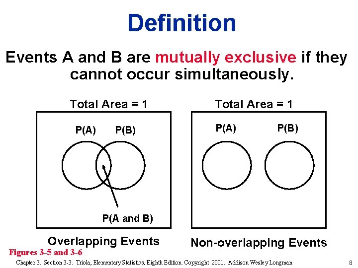 Definition Events A and B are mutually exclusive if they cannot occur simultaneously. Total