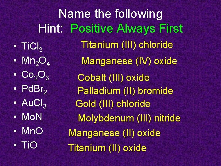 Name the following Hint: Positive Always First • • Ti. Cl 3 Mn 2