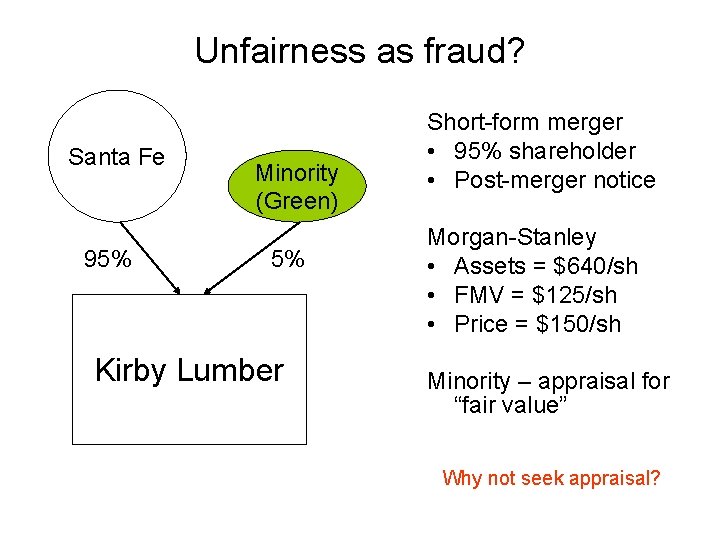Unfairness as fraud? Santa Fe 95% Minority (Green) 5% Kirby Lumber Short-form merger •