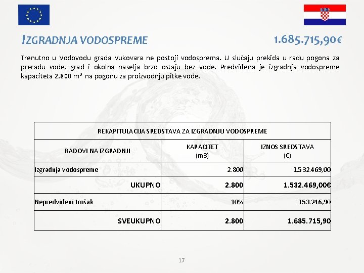 IZGRADNJA VODOSPREME 1. 685. 715, 90€ Trenutno u Vodovodu grada Vukovara ne postoji vodosprema.