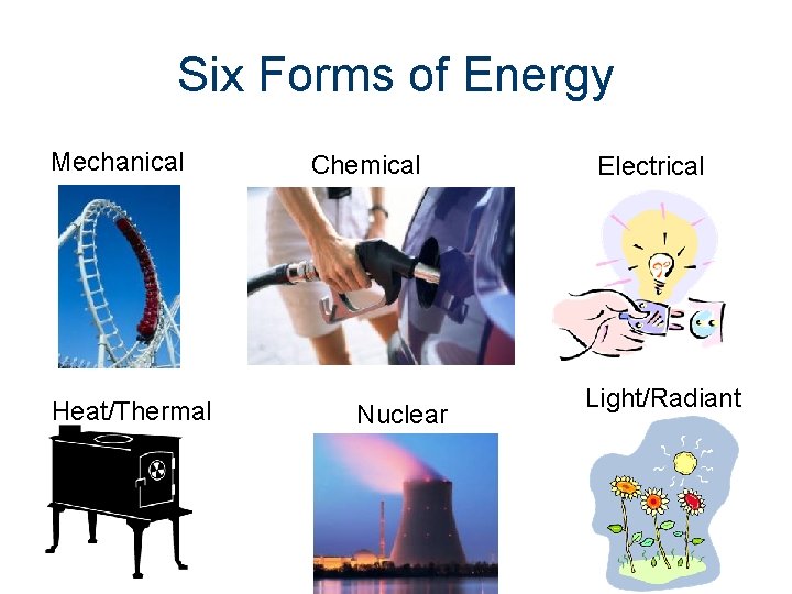 Six Forms of Energy Mechanical Heat/Thermal Chemical Nuclear Electrical Light/Radiant 