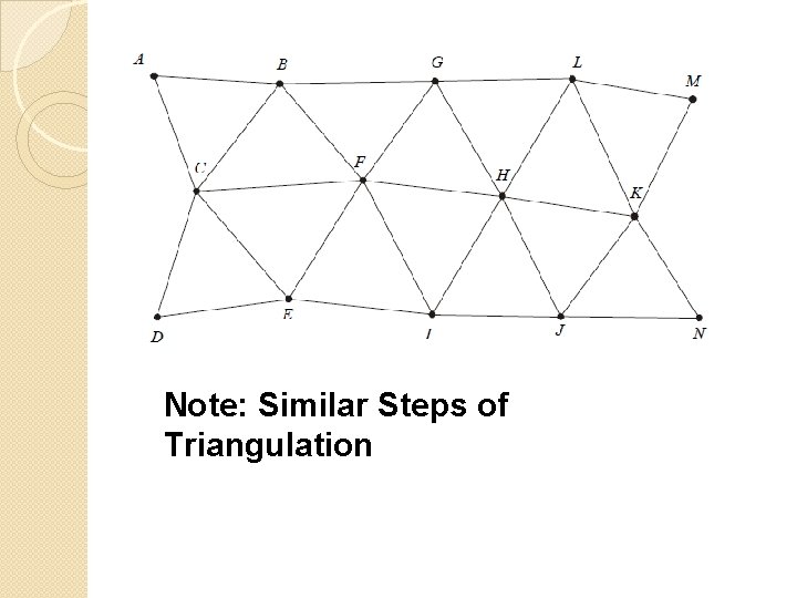 Note: Similar Steps of Triangulation 